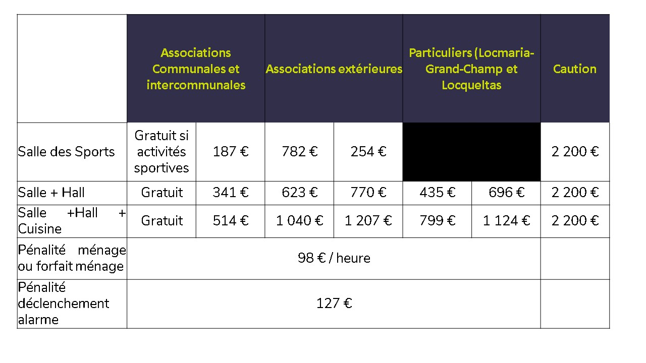 2026 tarifs salles polyvalente et sports